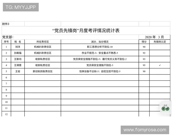 北京排球队在联合会杯中的心理素质表现分析与点评 北京排球队在联合会杯中的心理素质表现分析与点评