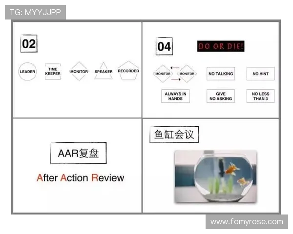 南京排球队与上海排球队赛后复盘团队协作的关键因素与表现分析 南京排球队与上海排球队赛后复盘团队协作的关键因素与表现分析