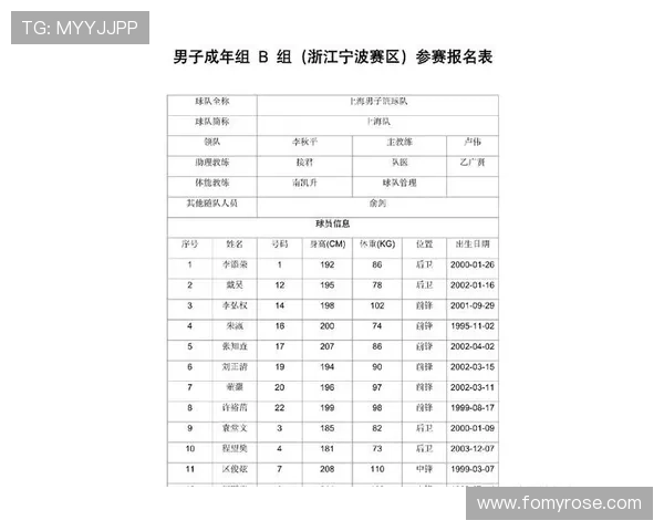 全运会篮球积分榜更新杭州队以56分稳居榜首展现强劲实力 全运会篮球积分榜更新杭州队以56分稳居榜首展现强劲实力