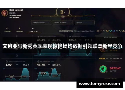 文班亚马新秀赛季表现惊艳场均数据引领联盟新星竞争